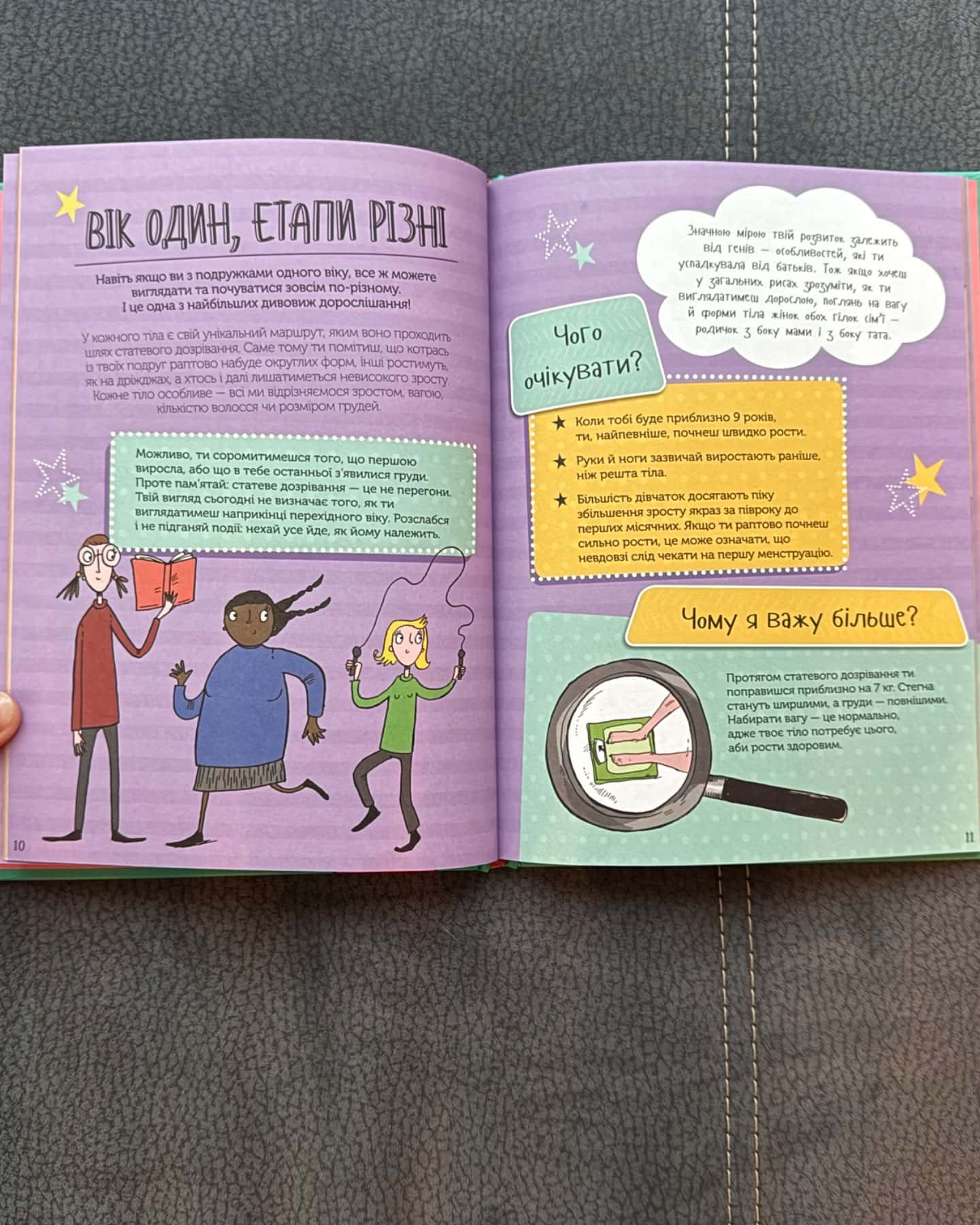 Як я дорослішаю. Посібник для дівчат-Аніта Найк