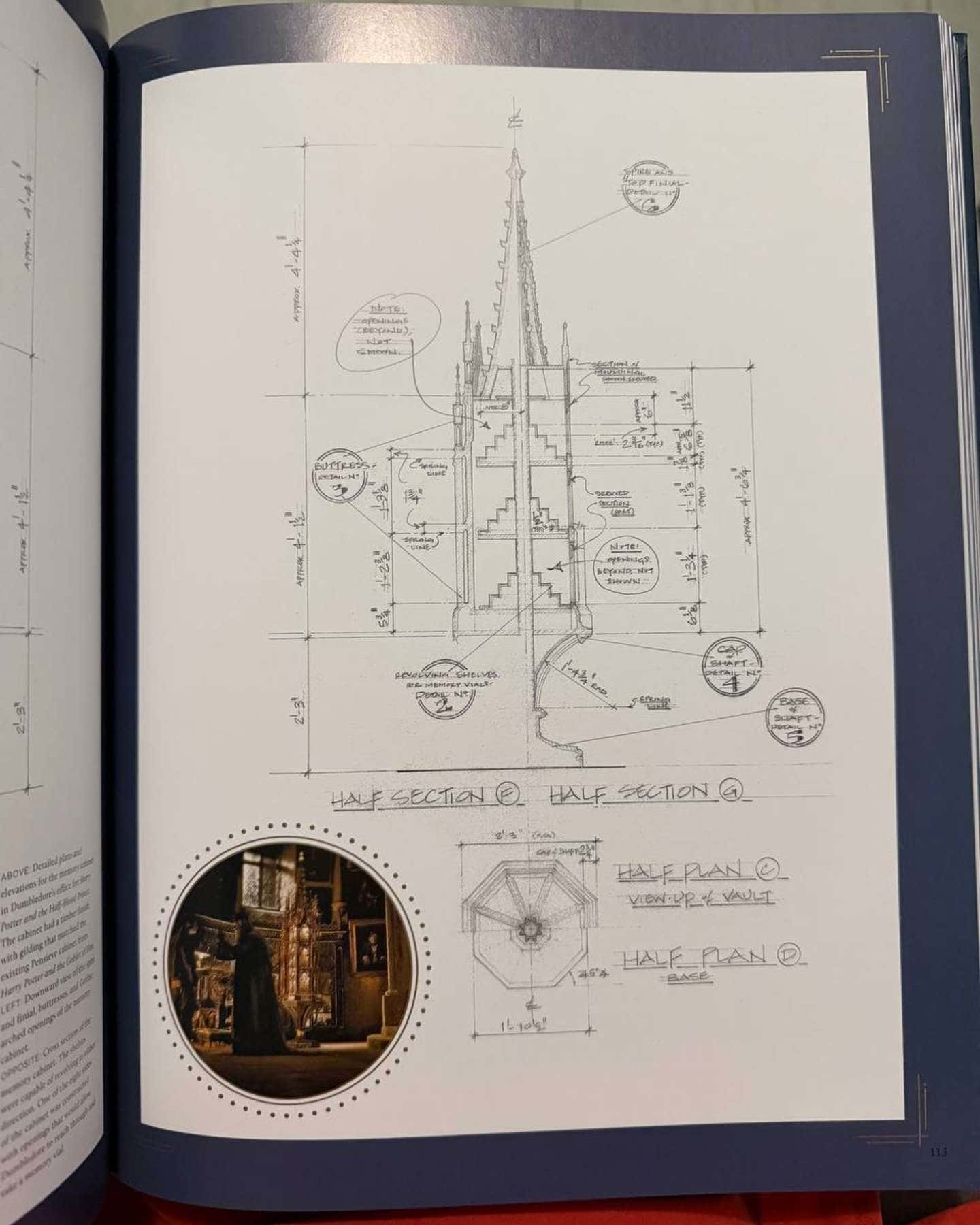 Harry Potter: The Blueprints-Jody Revenson