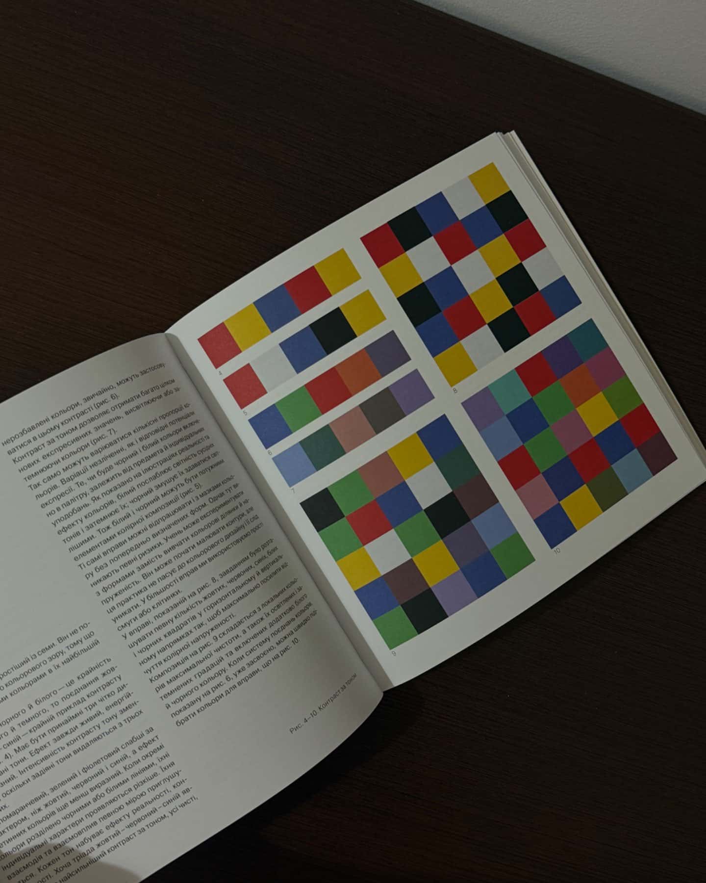 Мистецтво кольору-Йоганнес Іттен