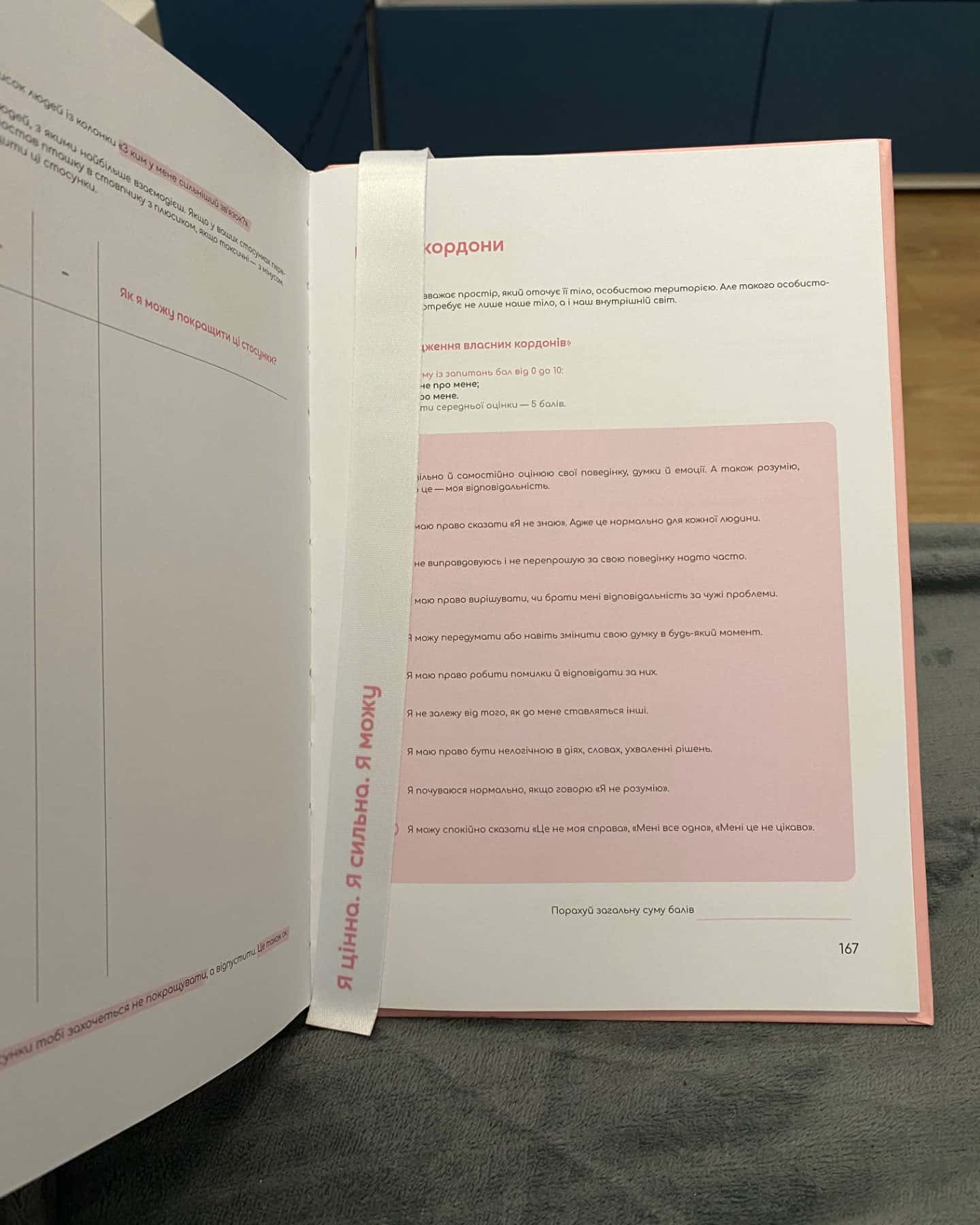 Книга самопізнання-Яку Пишу Про Себе