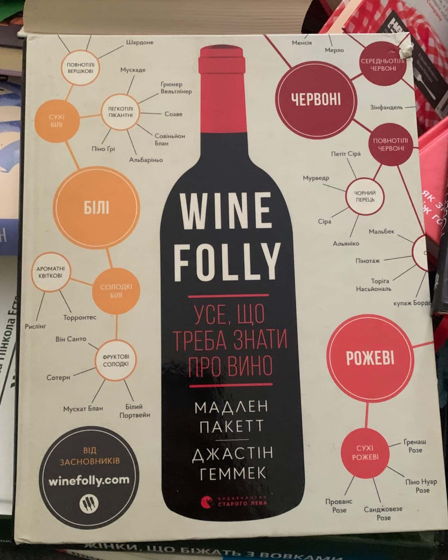 Wine Folly. Усе, що треба знати про вино-Джастін Геммек, Мадлен Пакетт