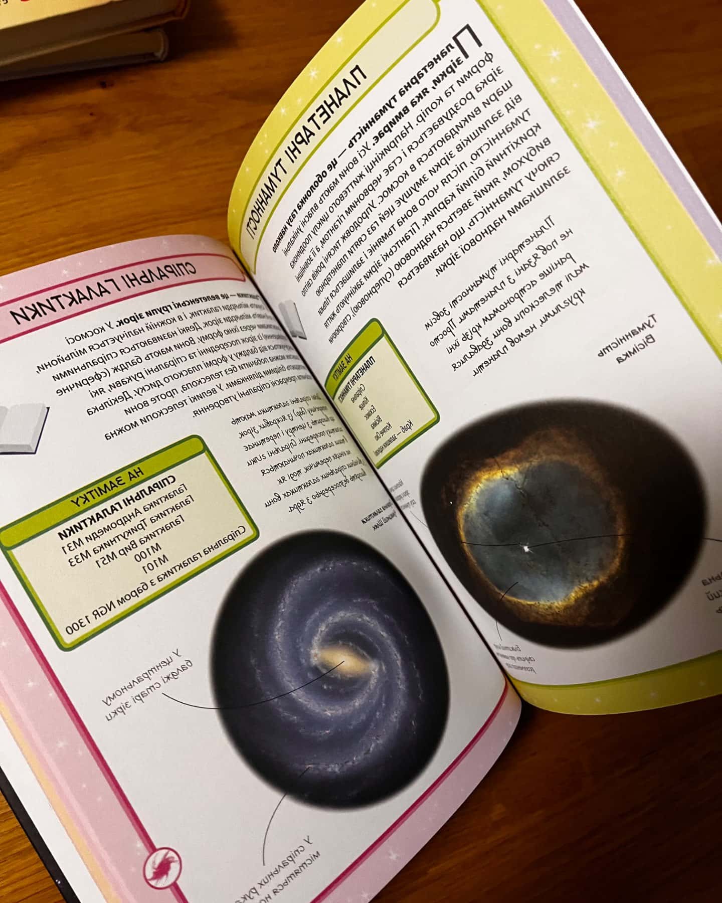 Всесвіт: міні-енциклопедія-Переклад: Н.Тучинська